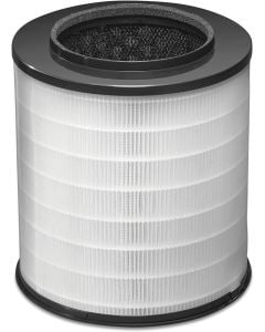 Replaceable HEPA + Carbon for Clorox Type AP32 Air Purifier 